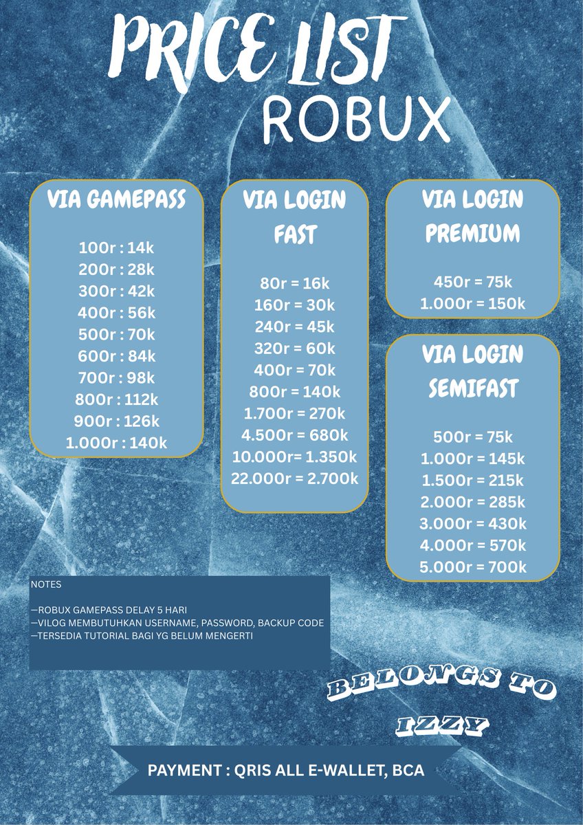 chroneic's tweet image. ᅠ
     ᅠ
     ᅠ       ꒰ 𝚙𝚛𝚘𝚘𝚏 : t.me/testibyizzys ꒱
     ᅠ
    ᅠᅠᅠ꒰ 𝚘𝚛𝚍𝚎𝚛 : wa.me/6287730080166 ꒱
                                                                             ᅠ
     ᅠ