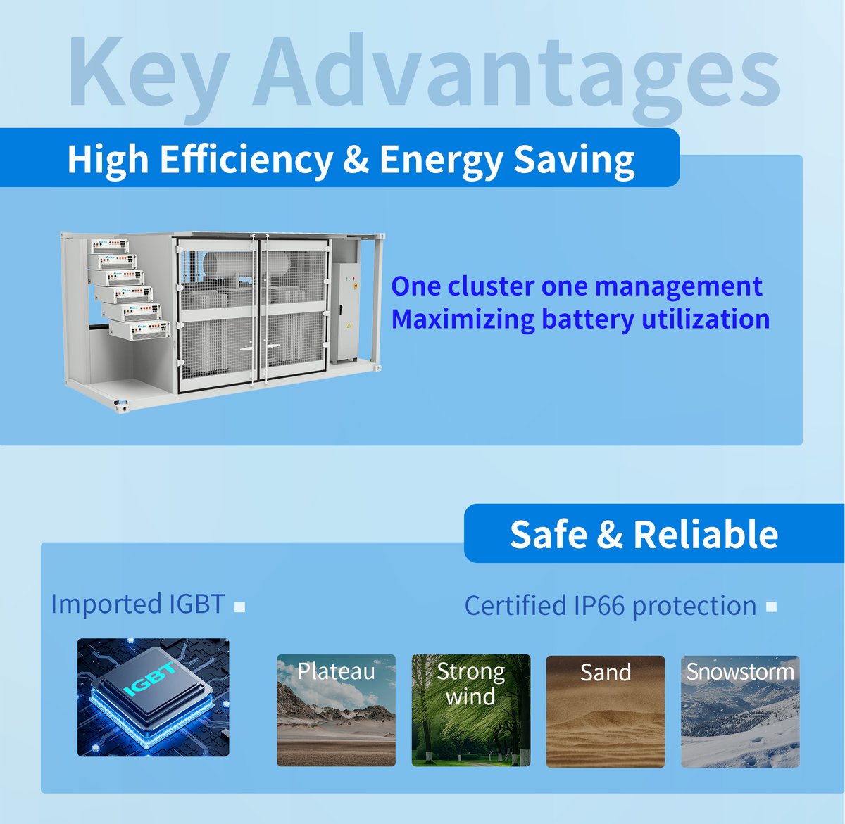 ElecodElectric's tweet image. 🚀 New Launch!

Meet #Elecod&apos;s new Monet-215AC Modular PCS! 🔋 215kW power, ultra-wide 680–1500V DC range, IP66, and 400/690/800V AC support.
Indoor/outdoor/parallel ready — flexible &amp;amp; powerful! 💡

🌐elecod.com
#EnergyStorage #RenewableEnergy #ESS #SmartGrid