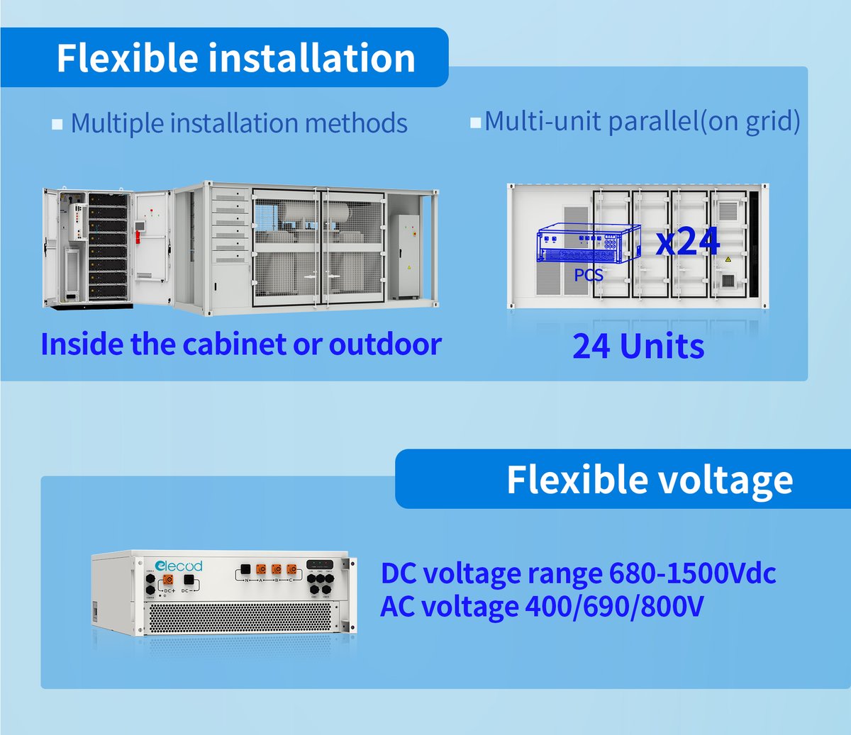 ElecodElectric's tweet image. 🚀 New Launch!

Meet #Elecod&apos;s new Monet-215AC Modular PCS! 🔋 215kW power, ultra-wide 680–1500V DC range, IP66, and 400/690/800V AC support.
Indoor/outdoor/parallel ready — flexible &amp;amp; powerful! 💡

🌐elecod.com
#EnergyStorage #RenewableEnergy #ESS #SmartGrid