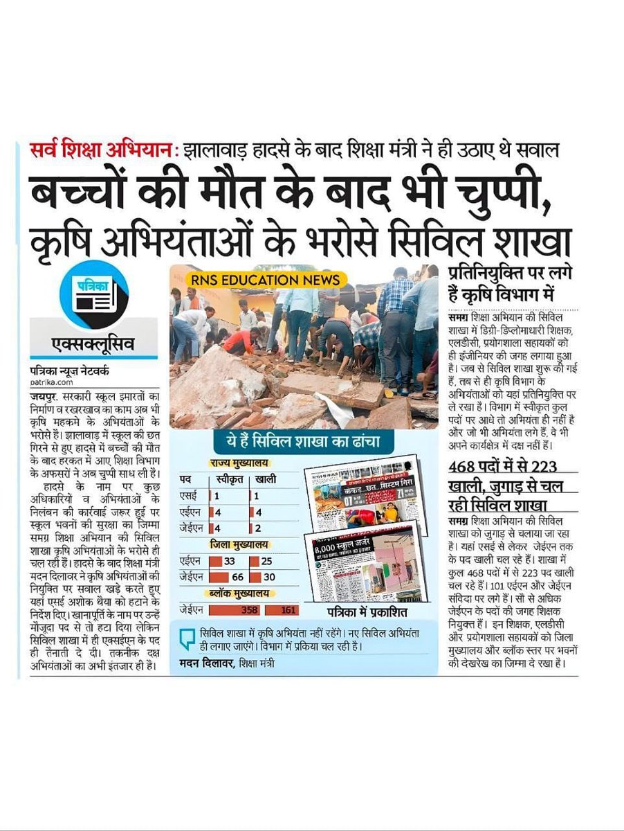 Nitinmachya32's tweet photo. इतने हादसों के बाद भी कृषि अभियंता जिनको कंस्ट्रक्शन की कोई जानकारी है वो प्रतिनियुक्ति पर सिविल इंजीनियर्स की जगह काम कर रहे है उनको हटाकर सिविल इंजीनियर्स से काम करवाया जाए ।।
नियमों में बदलाव भी किया जाए ।
@madandilawar @AbhiyantaWF @1K_Nazar @RajCMO https://t.co/ZKm3h1vVbq