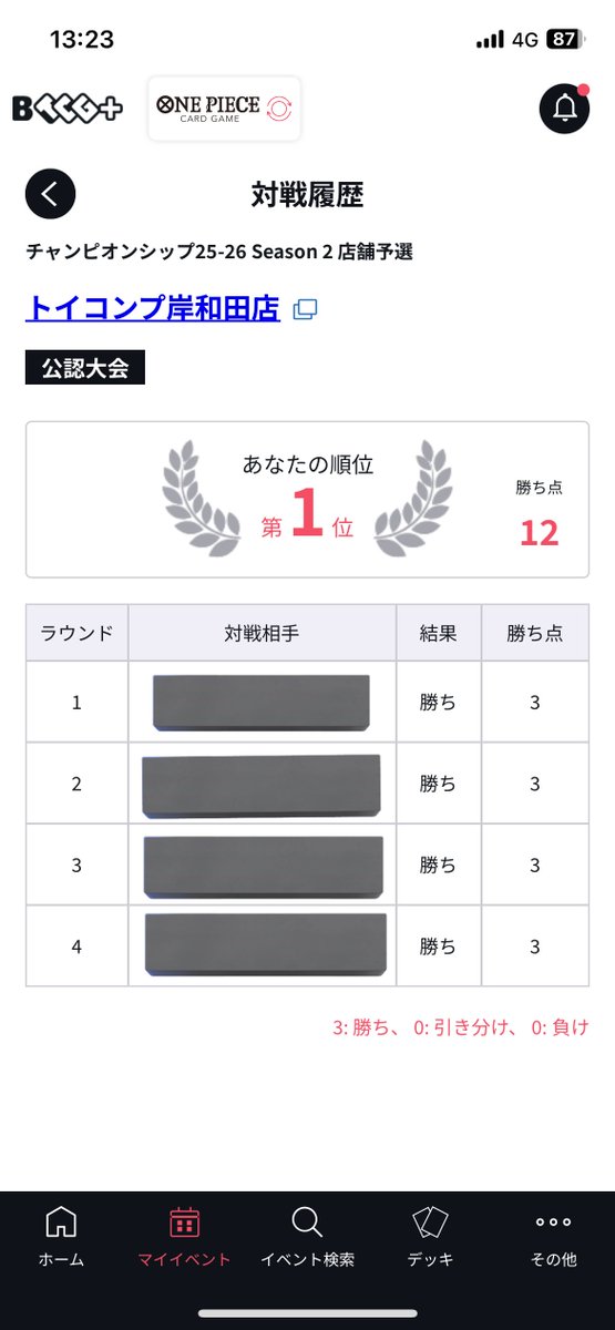 トイコンプ岸和田店
店舗予選
🟥🟪ロジャー

1.🟥レイリー　先⭕️
2.🟥🟨ベティ　後⭕️
3.🟥🟪ロジャー　先⭕️
4.🟥🟪ロジャー　先⭕️

一位通過できました！！！！