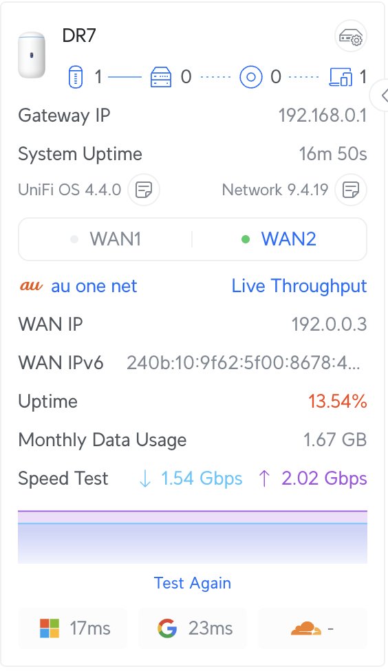 gavinzhm's tweet photo. DMSEとDR7で、同じ10GB回線、同じSPFモジュール、speed test結果の差が大きいです

#Ubiquiti
#UniFi 
#UniFiOS https://t.co/yI0OZ50M77