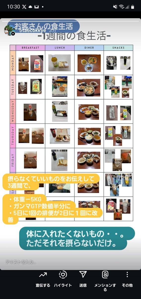 口にするもので体は変わる。やることはすごくシンプルです。