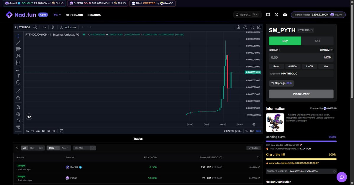 this rilll coin from <a href="/PythNetwork/">Pyth Network 🔮</a>  created dev <a href="/SeekerHill/">Hilly</a>  leet see after shill