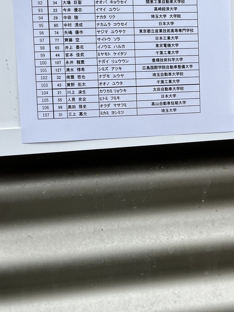 学ドリ  埼玉大学から3人出場しましたが全員予選敗退に終わりました！

応援ありがとうございました！
来年リベンジするヨ！

鶴賀 大 63位
中田 陸 94位
三上 嘉允 めっちゃビリ