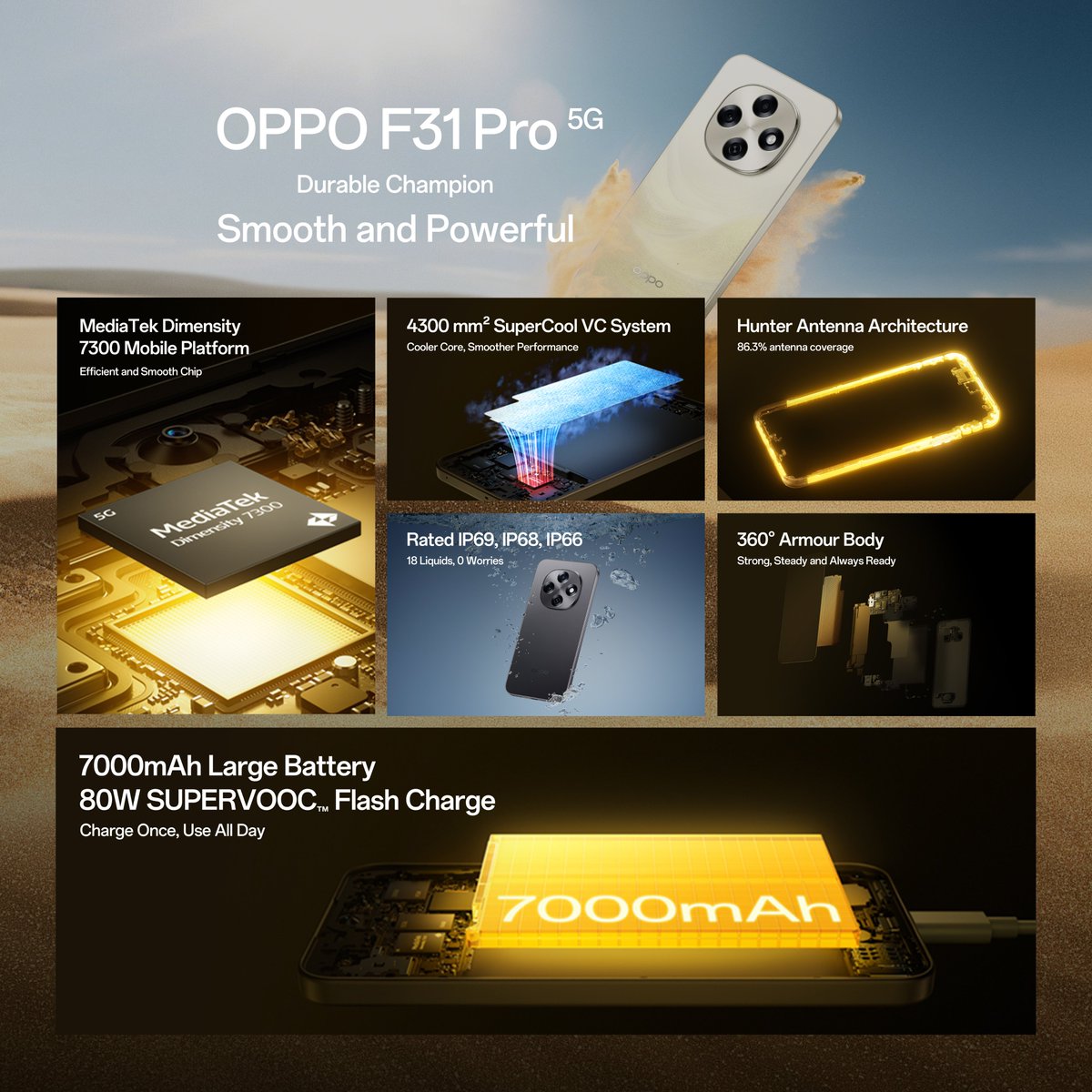 OPPOIndia's tweet photo. It's time to pre-order the #SmoothAndPowerful - OPPO F31 Series 5G ! Pick your perfect match: OPPO F31 5G starting at ₹22,999, OPPO F31 Pro 5G starting at ₹26,999, and OPPO F31 Pro+ 5G starting at ₹32,999.
Pre-Order Now: https://t.co/IH6aFLEpOq

#OPPOF31Series5G https://t.co/bM4x2oGMAO
