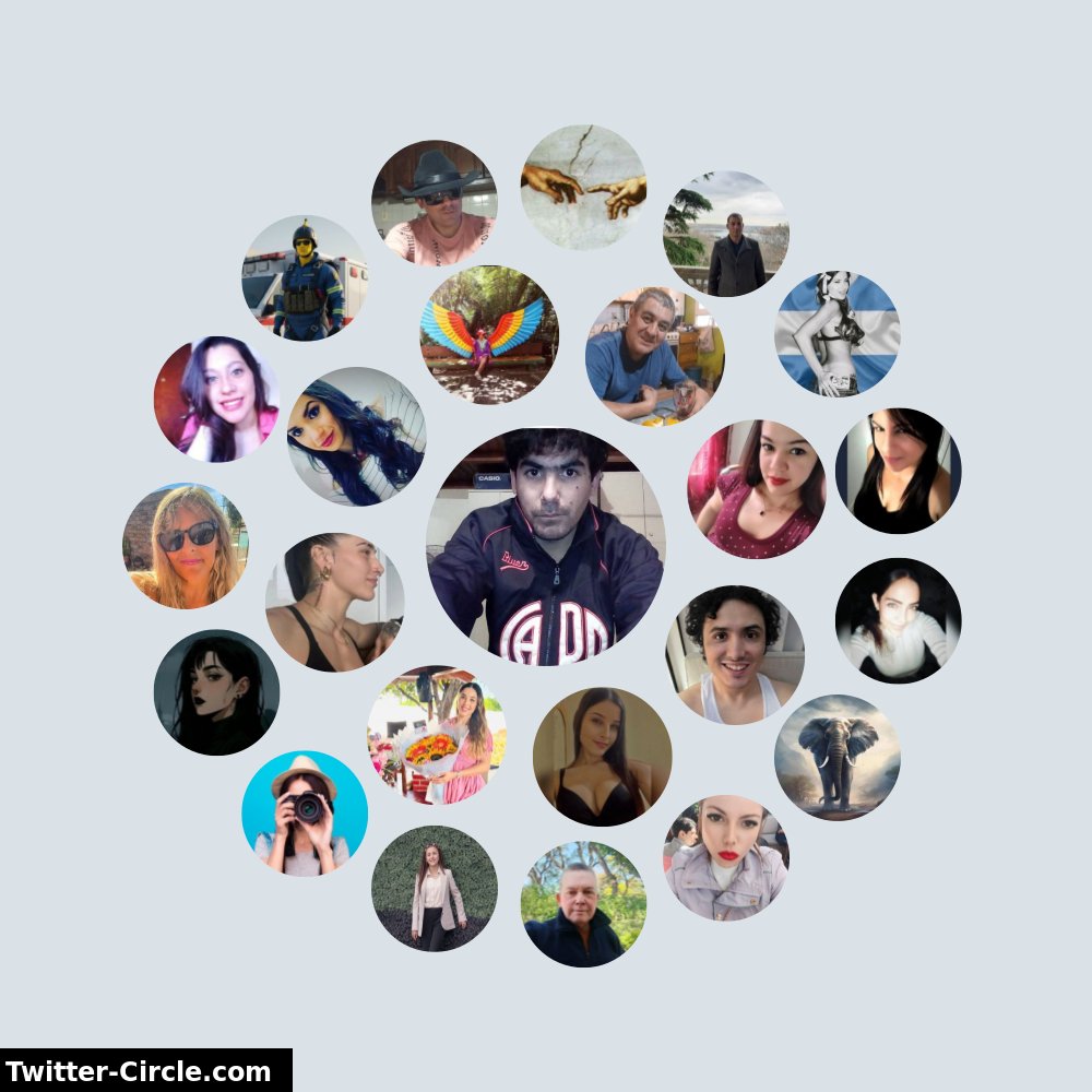 Mi Círculo de Interacción de Twitter

➡️ infintytweet.me/interaction-ci…
