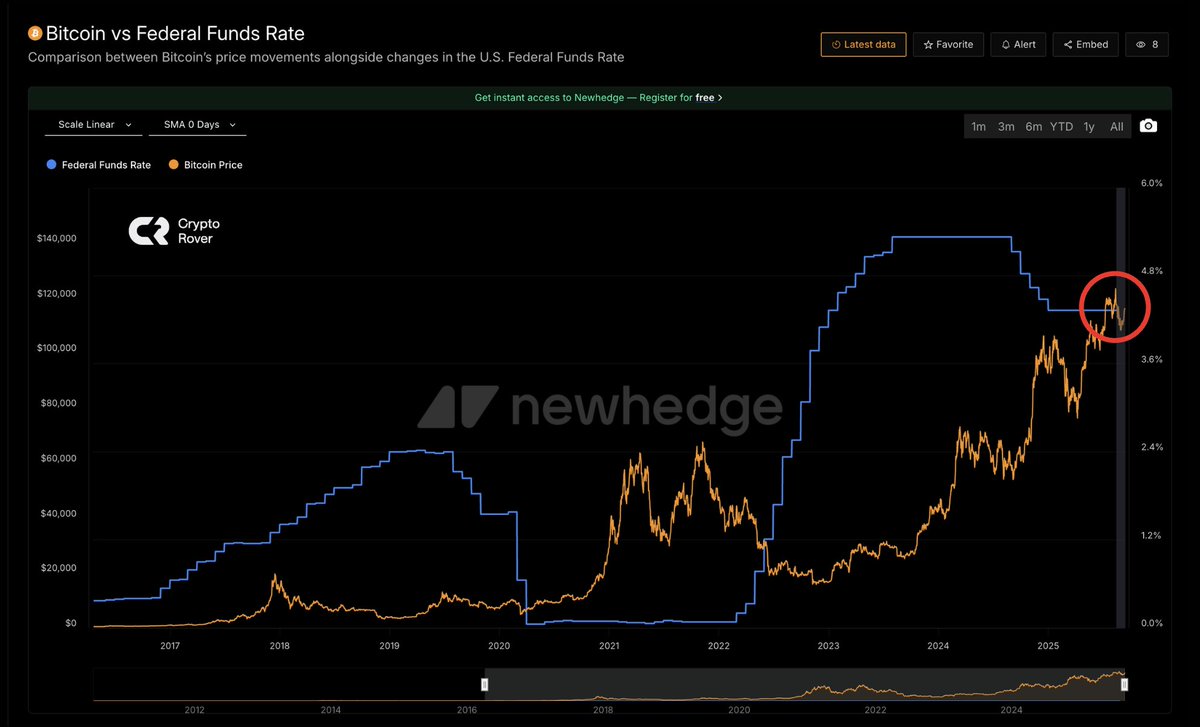 Crypto Rover tweet media