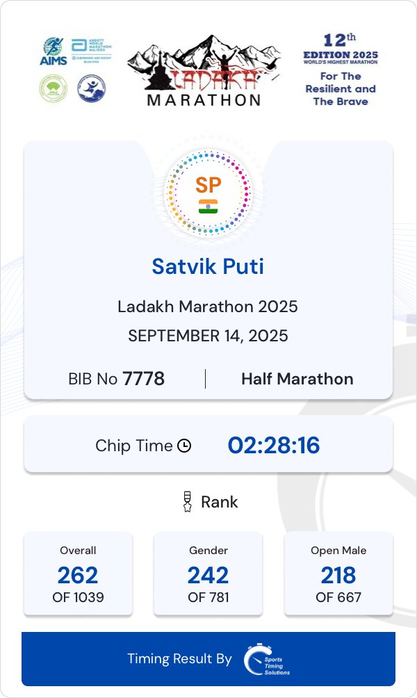 Satvik Puti tweet media
