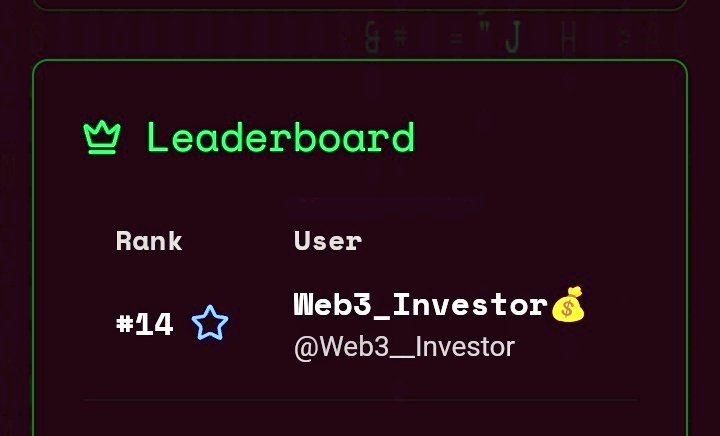 GM $QTRX family 💚.
The <a href="/quantrix_agent/">Quantrix</a> community is just different pure energy every single morning.

Woke up today and wow the grind is real 🤯.

From Top #24 
Now sitting at #14 👀

This just shows that consistency wins. Let’s keep believing in Quantrix and keep pushing.