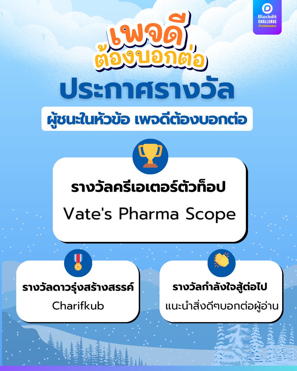 BlockditApp's tweet image. 🎉ประกาศรายชื่อเพจผู้ชนะรางวัลกิจกรรมประจำเดือนสิงหาคม หัวข้อ ”เพจดีต้องบอกต่อ"

อ่านต่อคลิก 👉 blockdit.com/posts/68c79d37…

#blockdit