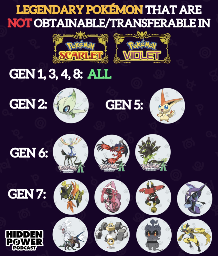 Hidden Power Podcast tweet media