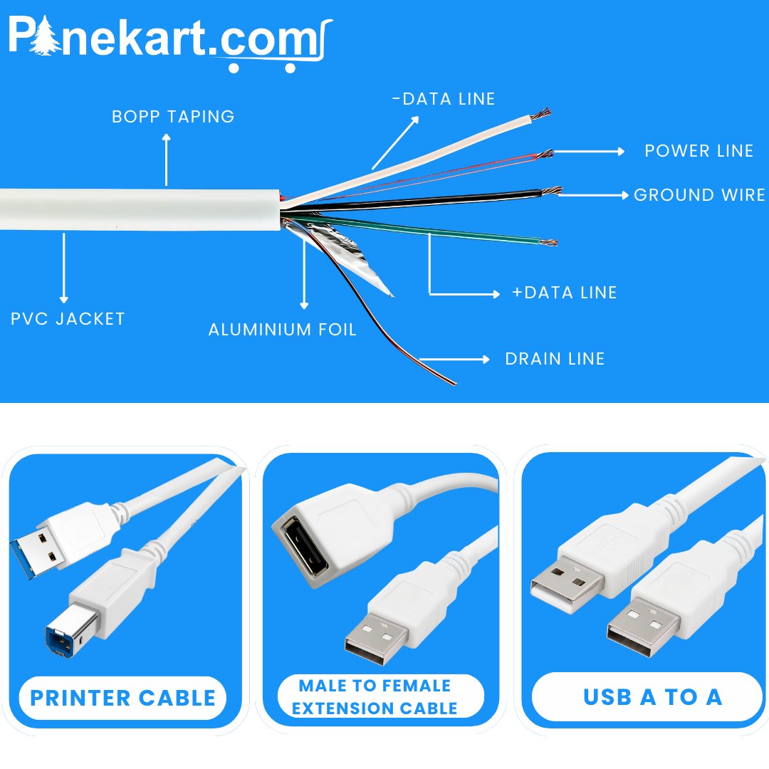 PineKart's tweet image. Premium USB Printer &amp;amp; Extension Cables with Shielding
Click to buy now - pinekart.com
#USBCable #PrinterCable #USBExtension #USBConnectivity #TechEssentials #DataTransfer #CableSolutions #DurableCables #HighQualityCables #StrongConnection #ReliablePerformance