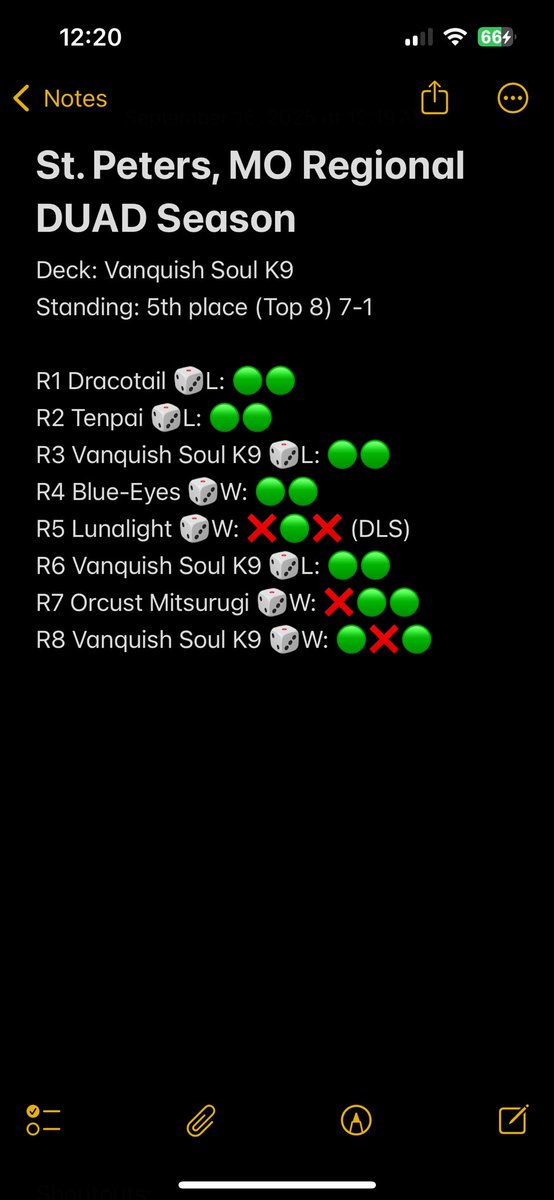 Garde_Eric's tweet photo. Another top 8 regional finish with Vanquish Soul K9 🔥 Super glad that I was able to perform well with the deck after putting so much work within the past month. So sad that the deck got hit harshly. I was genuinely happy with the format and having so much fun playing the game https://t.co/AJOS1ddSCP