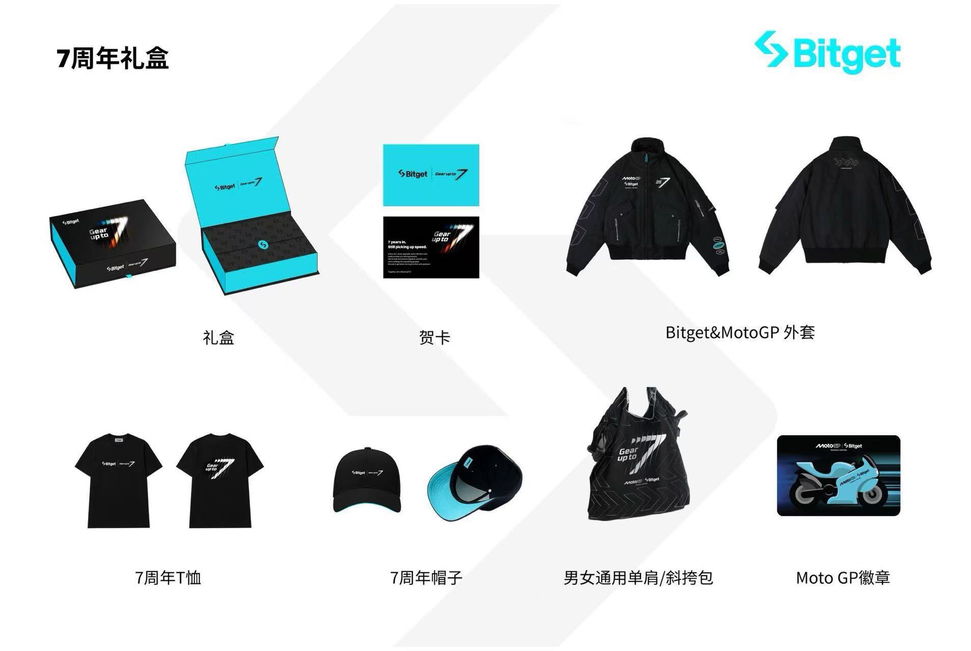 Bitget Gear up to 7 7周年記念ボックス MotoGP BitgetTurns7 - Search / X