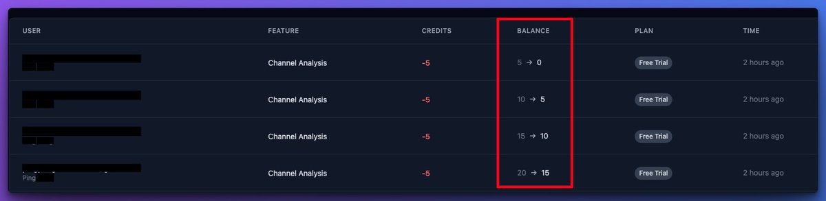 Ayush 🙏 tweet media