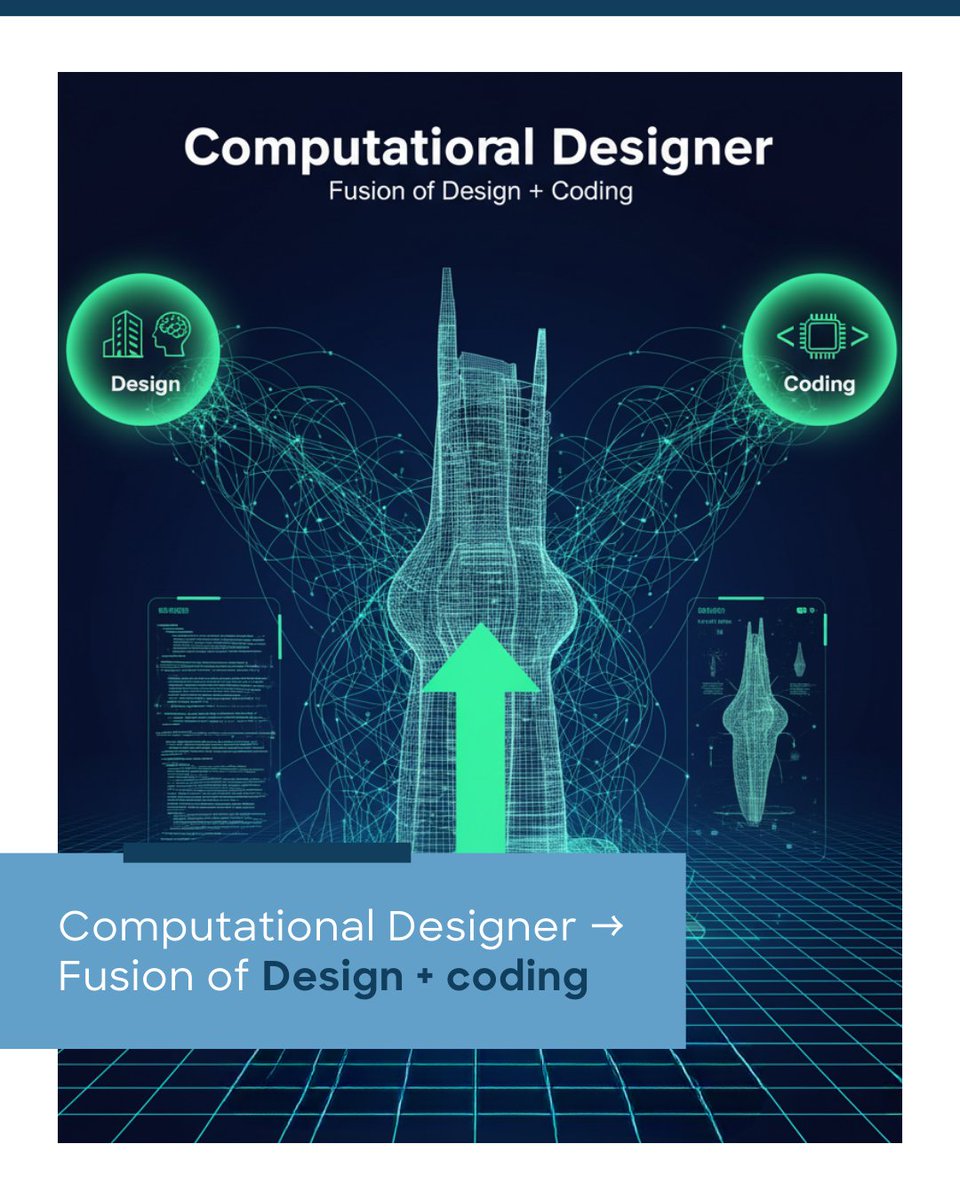 Arkancein's tweet image. 🎓 Learn Revit, Navisworks, Docs + get certified.
👉 Start here: hello.arkance.world/bim-for-design

#BIMCareers #LearnBIM #RevitTraining #DigitalConstruction #ARKANCEIN