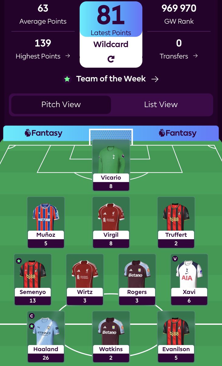 FelixFPL tweet media