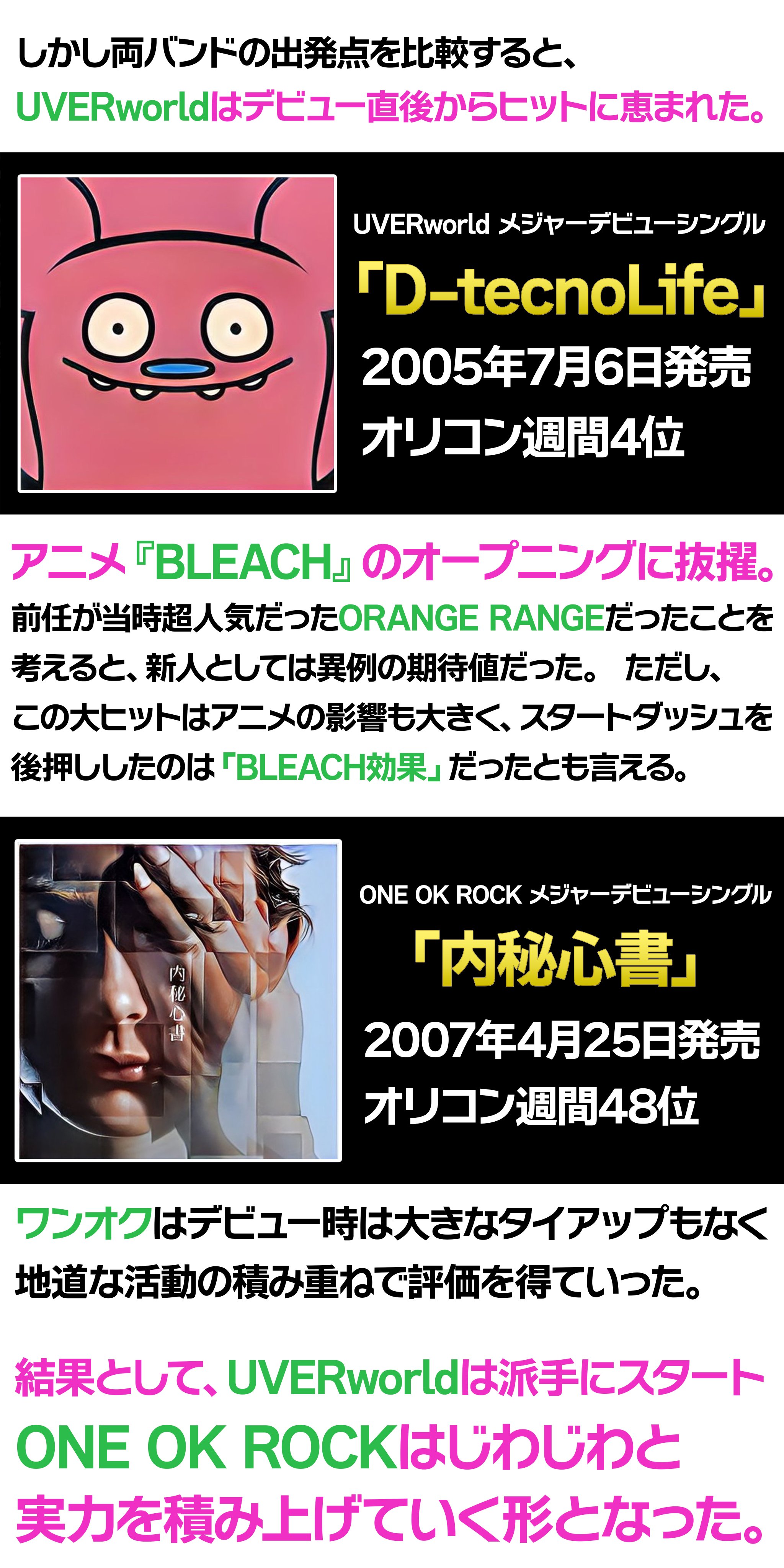 凛句  UVERworld 謝罪文付き 凛句[会場限定配布CD]／UVERworld ※謝罪文付き｜原価マーケット