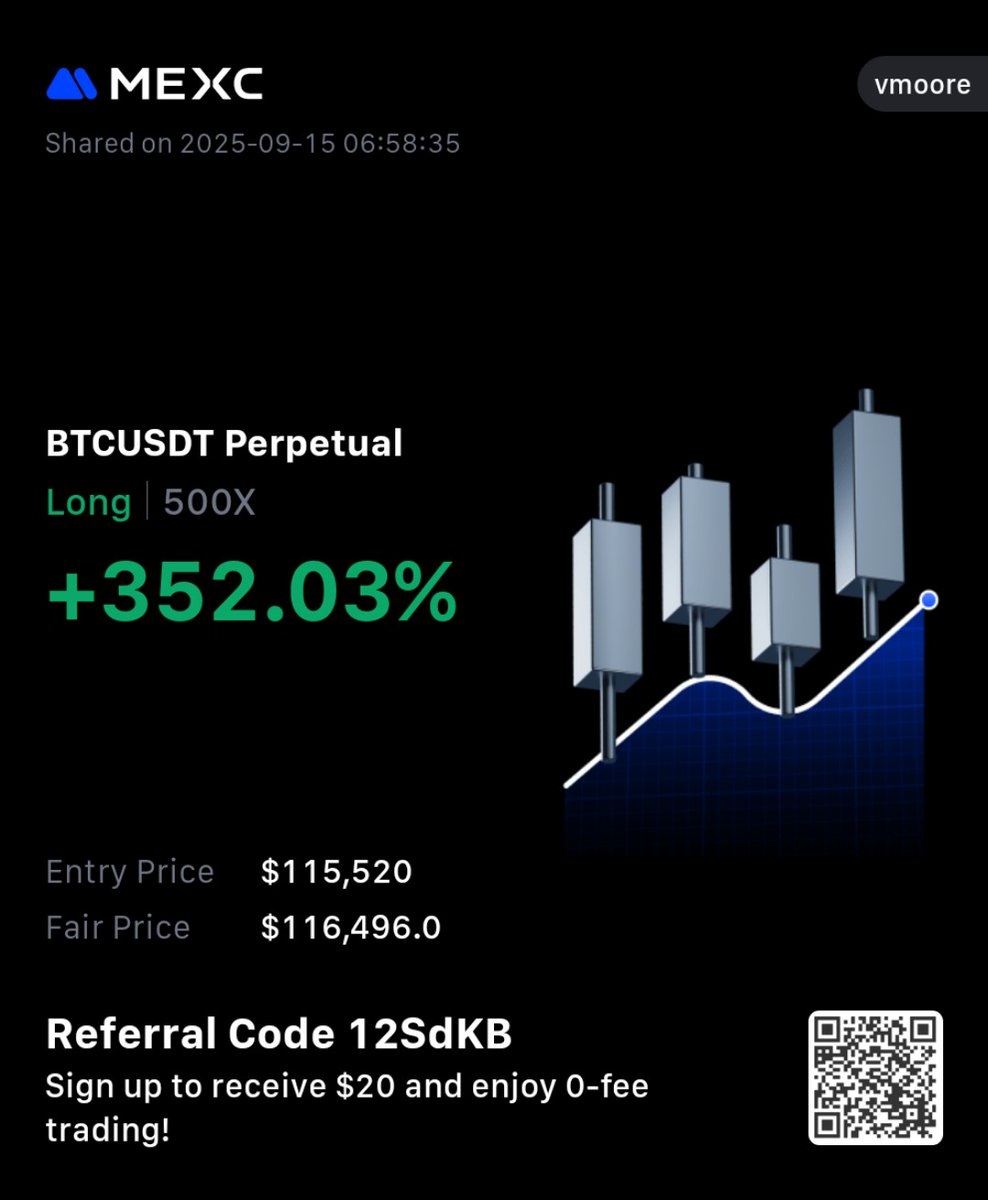 Good morning $BTC lovers!