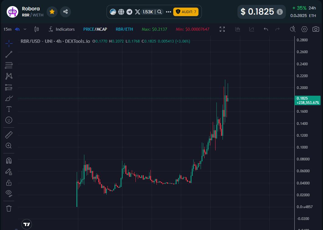 🥷Kenzo🥷 tweet media