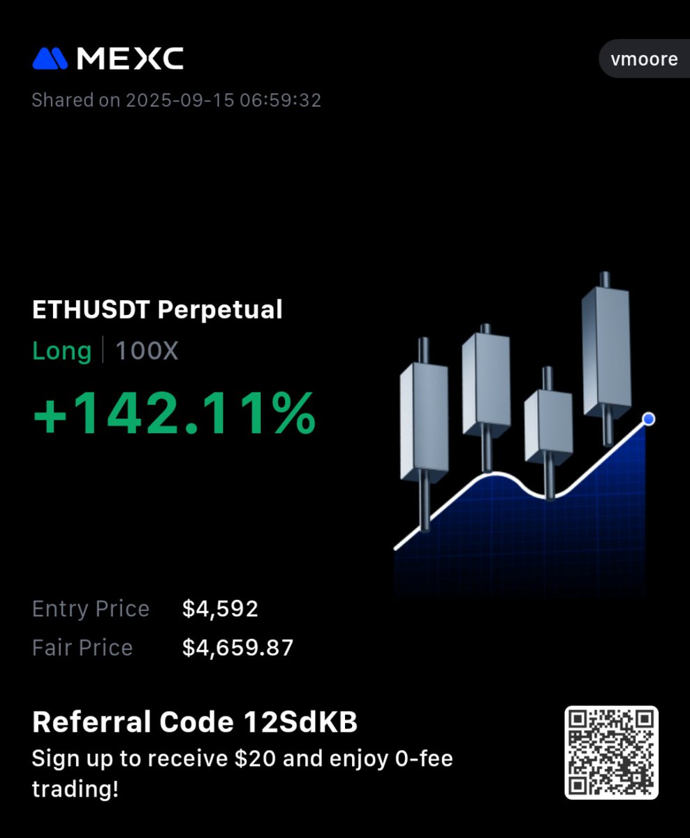 Good morning $ETH lovers!