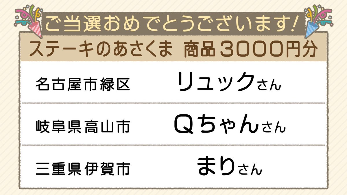 東海三県クイズ スイッチ！Qに ご参加いただいた皆さんありがとうご