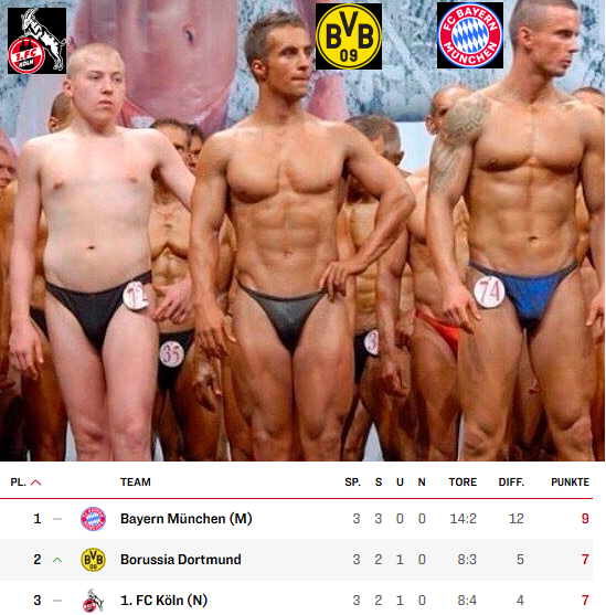 Zyx77's tweet photo. 3. Spieltag 
#bundesliga #1fcköln https://t.co/uTdI8tsoXP