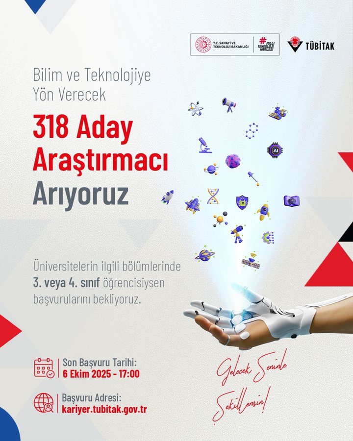 A stylized hand in a white glove holding a glowing sphere, surrounded by scientific icons like molecules, microscopes, and circuit boards. Text reads "Bilim ve Teknolojiye Yön Verecek 318 Aday Araştırmacı Arıyoruz" and "Üniversiteler İçin 3. ve 4. Sınıf Öğrencilerine Bekliyoruz." Additional text includes "Son Başvuru Tarihi: 6 Ekim 2025 17:00" and "Başvuru Adresi: kariyer.tubitak.gov.tr." A TÜBİTAK logo is visible at the top right.