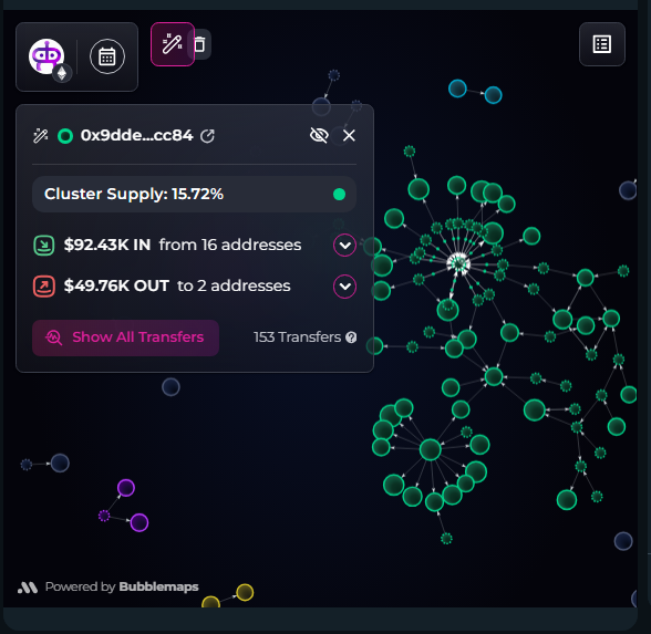 unusual_vvhaIes's tweet photo. 🐳👁️⏰🚨 Warning

Big cluster spotted: 15.72%

Pushed by KOL: Alex Becker

Robora
$RBR

 0x2C431766E48Ec4A17dc052d9d3feF6b6A9ae8D62

⚠️ NFA DYOR

#crypto #CryptoScam #CryptoNews #CryptoScamWarning #CryptoScamAlert #web3 https://t.co/Rfknt7xvXW