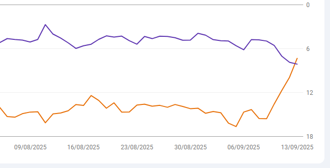 Raphael Doucet tweet media