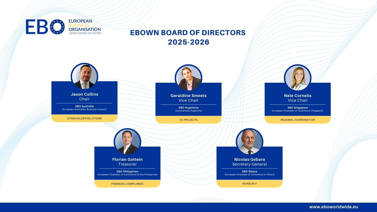 🌍 EBOWN – From Ambition to Execution: Delivering Competitiveness for a Stronger Europe Abroad.

Proud to announce the new EBOWN Board 2025–2026: Jason Collins, Geraldine Smeets, Nele Cornelis, Florian Gottein &amp; Nicolas Gebara. Together, driving EU business voice worldwide. 💡