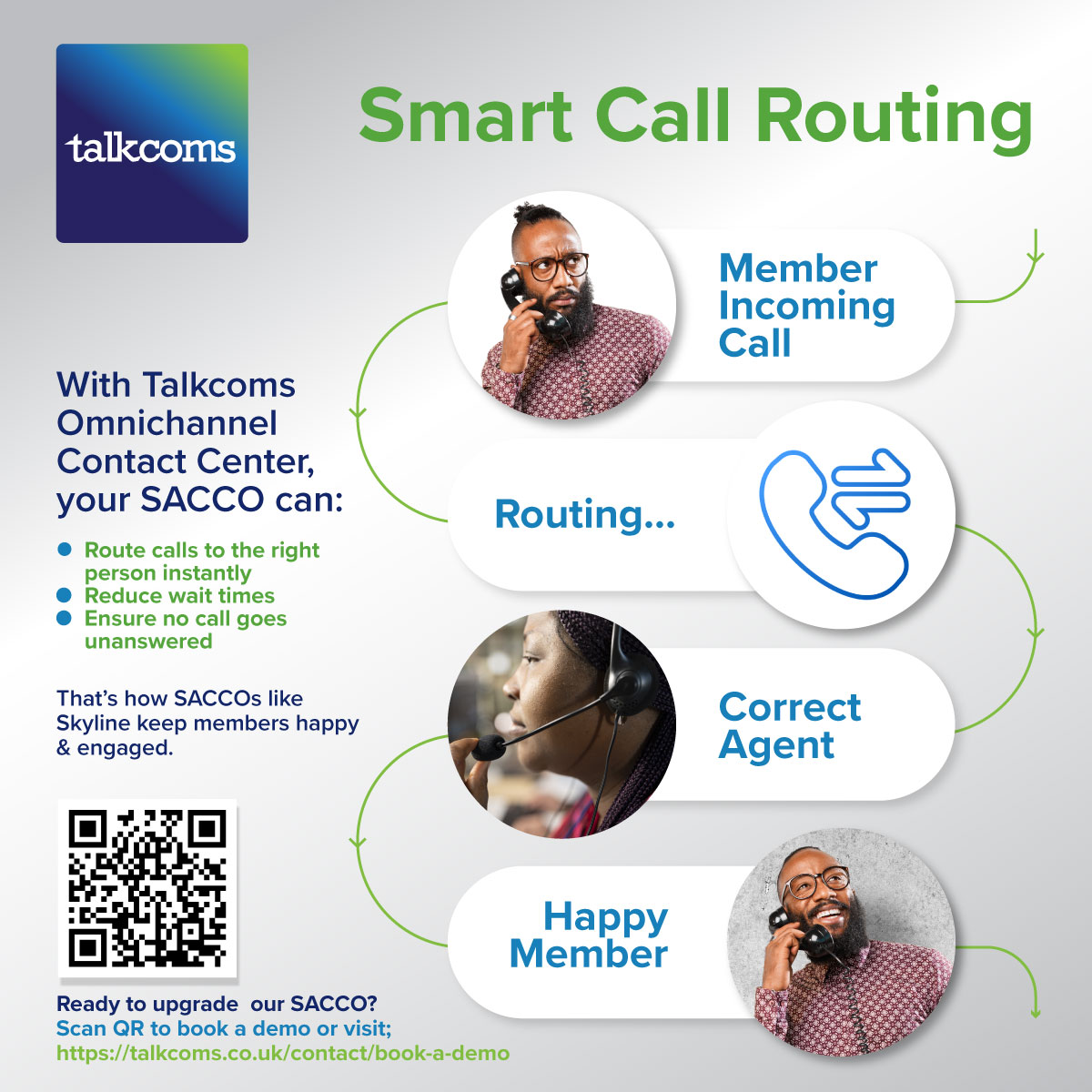 Instant routing.
No missed queries.
Talkcoms = always connected.

Book a demo: talkcoms.co.uk/contact/book-a…