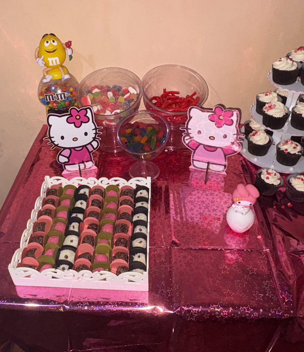 dearvcuts's tweet photo. “muito feio quem faz festa de aniversário com o tema taehyung e hello kitty”

eu sendo horrorosa: https://t.co/RR7GBhFeNd