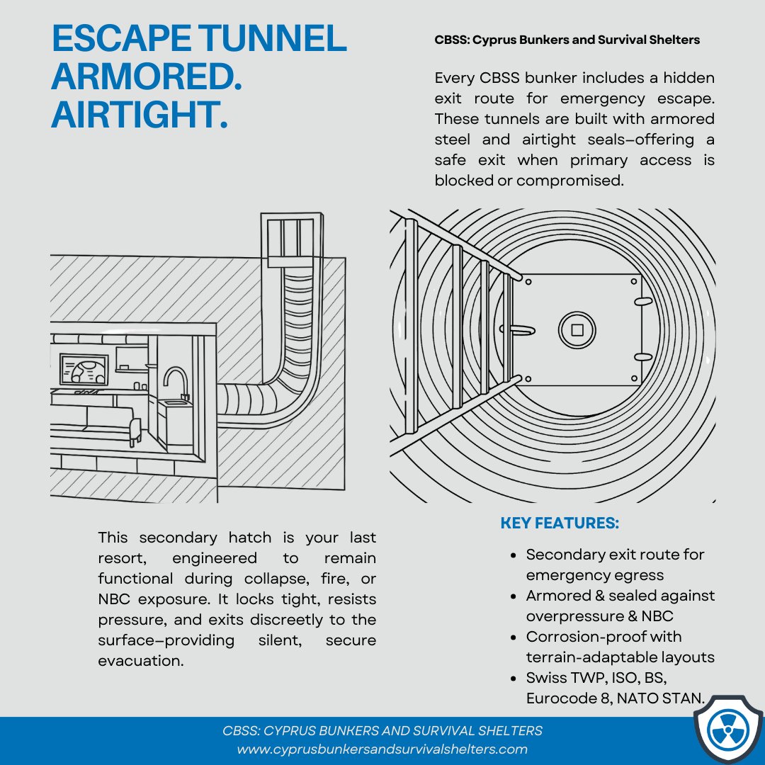 🚨 ESCAPE. SILENTLY. SECURELY.
The CBSS LIGHT™ panic bunker includes a concealed armored escape tunnel, sealed against NBC threats. When every second counts, this silent egress system is your last line of survival.

Swiss/NATO standards. Zero compromise.

#CBSS #Cyprus #Limassol