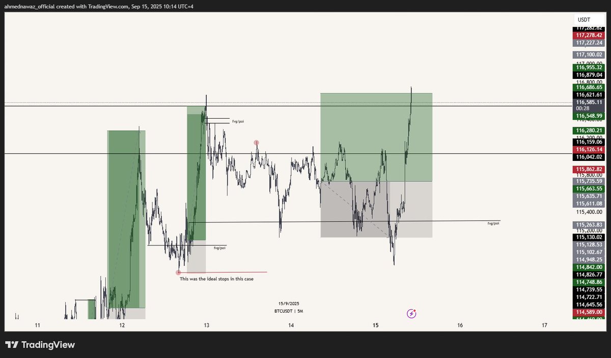 Mad Max Crypto™ tweet media