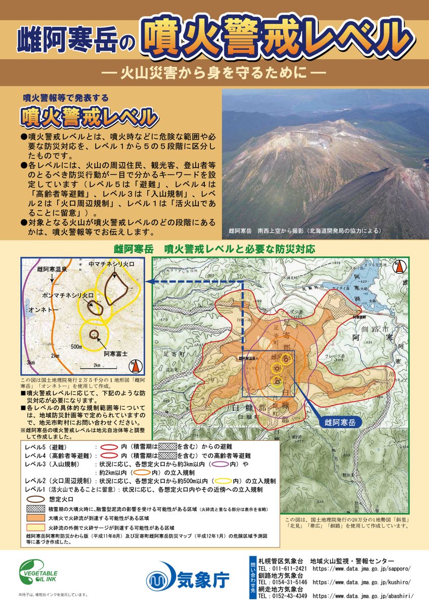 雌阿寒岳の噴火警戒レベルに対応した規制範囲は次の画像のとおりです。