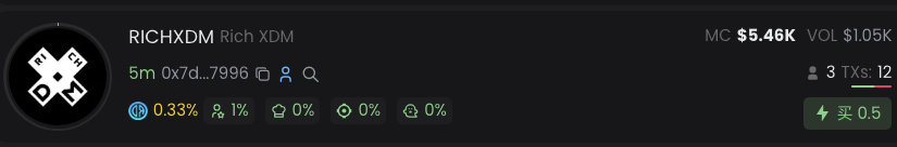 Rich XDM tweet media