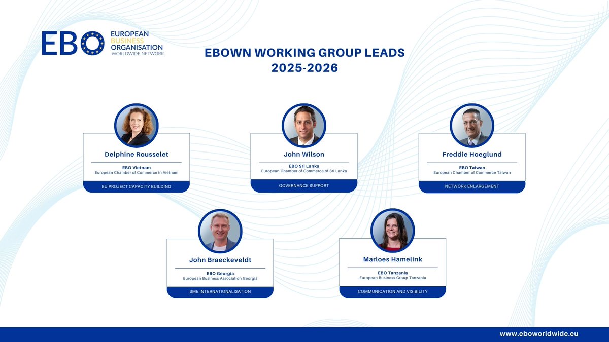 🚀 Meet EBOWN's Working Group Leads 2025–2026: Marloes Hamelink, Delphine Rousselet, John Wilson, Freddie Hoeglund &amp; John Braeckeveldt. Turning strategy into impact by driving collaboration in communication, capacity building, governance, network growth &amp; SME support worldwide.🌍