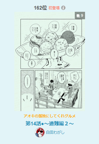 https://t.co/eunqSw7hv9
ランキングありがとうございます! 