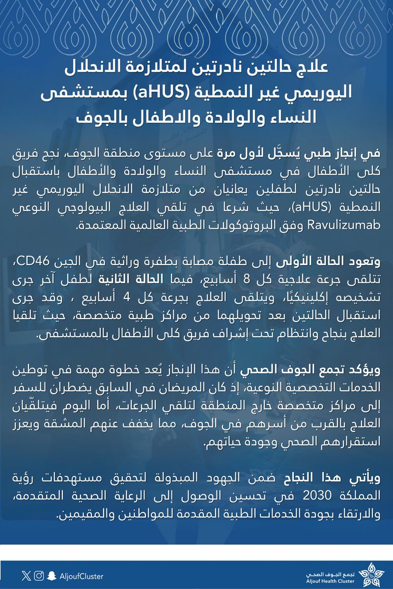 #خبر | 🗞

تمكّن ⁧#تجمع_الجوف_الصحي⁩ لأول مرة من علاج حالتين نادرتين لمتلازمة الانحلال اليوريمي غير النمطية (aHUS) بمستشفى النساء والولادة والأطفال، وفق أحدث البروتوكولات العالمية.

#جوفنا_صحي