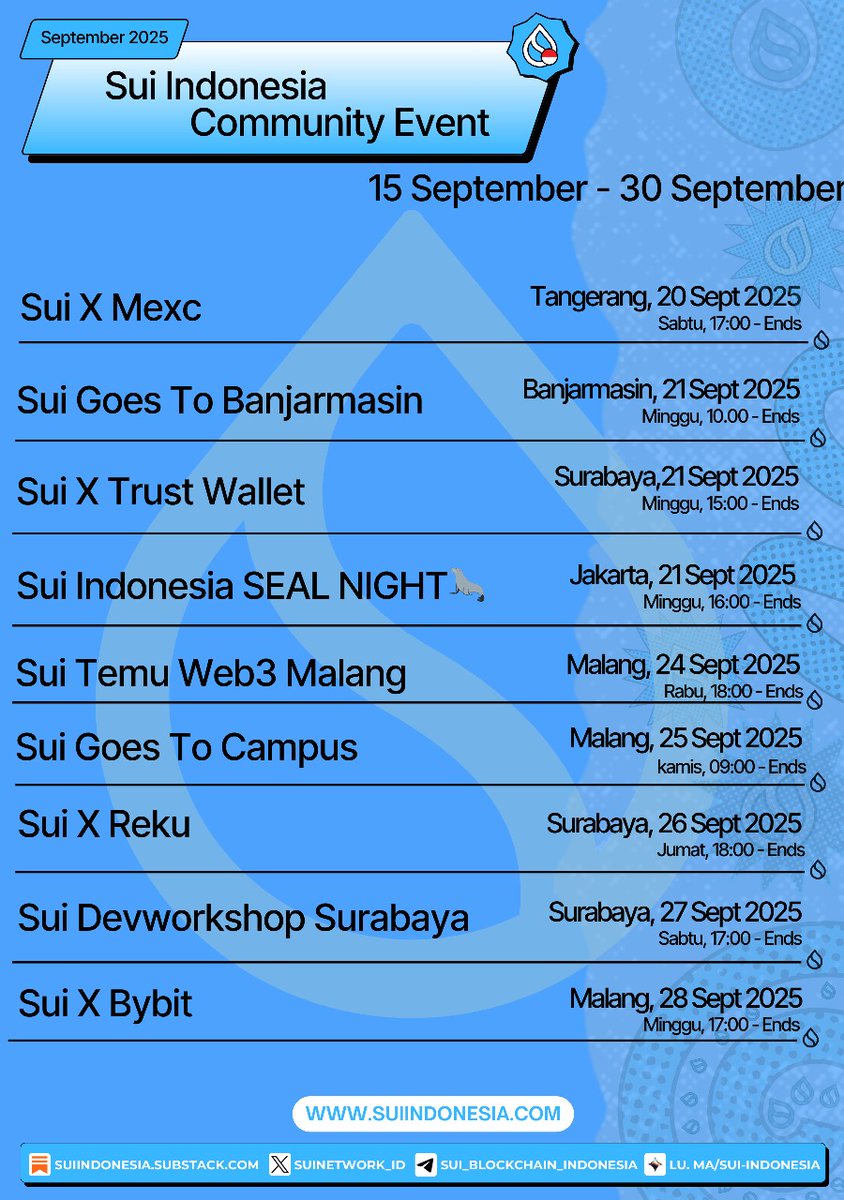 Upcoming Event Sui Indonesia untuk tanggal 15 - 30 September 2025.

Kita masih akan mengadakan acara di beberapa kota yaitu : Tangerang - Banjarmasin - Jakarta - Malang - Surabaya

Link Pendaftaran Selengkapnya disini ya : luma.com/Sui-Indonesia

#Sui #Suicommunity #SuiFam