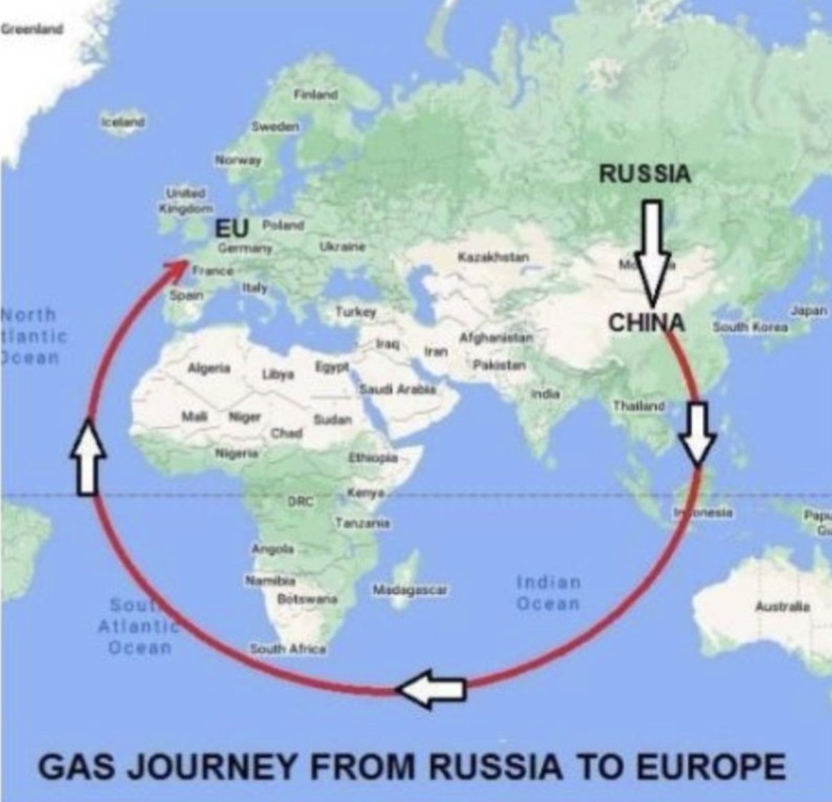 Russia supplies gas from Siberia to China via a 3.000 km pipeline from the state-owned group Gazprom.

Huge Chinese LNG tankers, too big for the Suez Canal, go around the Cape of Good Hope to Europe.

Russian gas is now three times as expensive....
😂😂😂