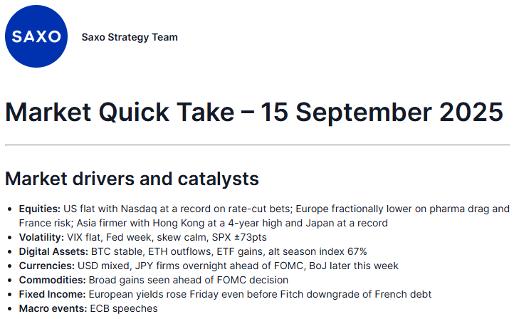 Market Quick Take - 15 September 2025 social.saxo/zusavig via <a href="/saxobank/">Saxo</a>