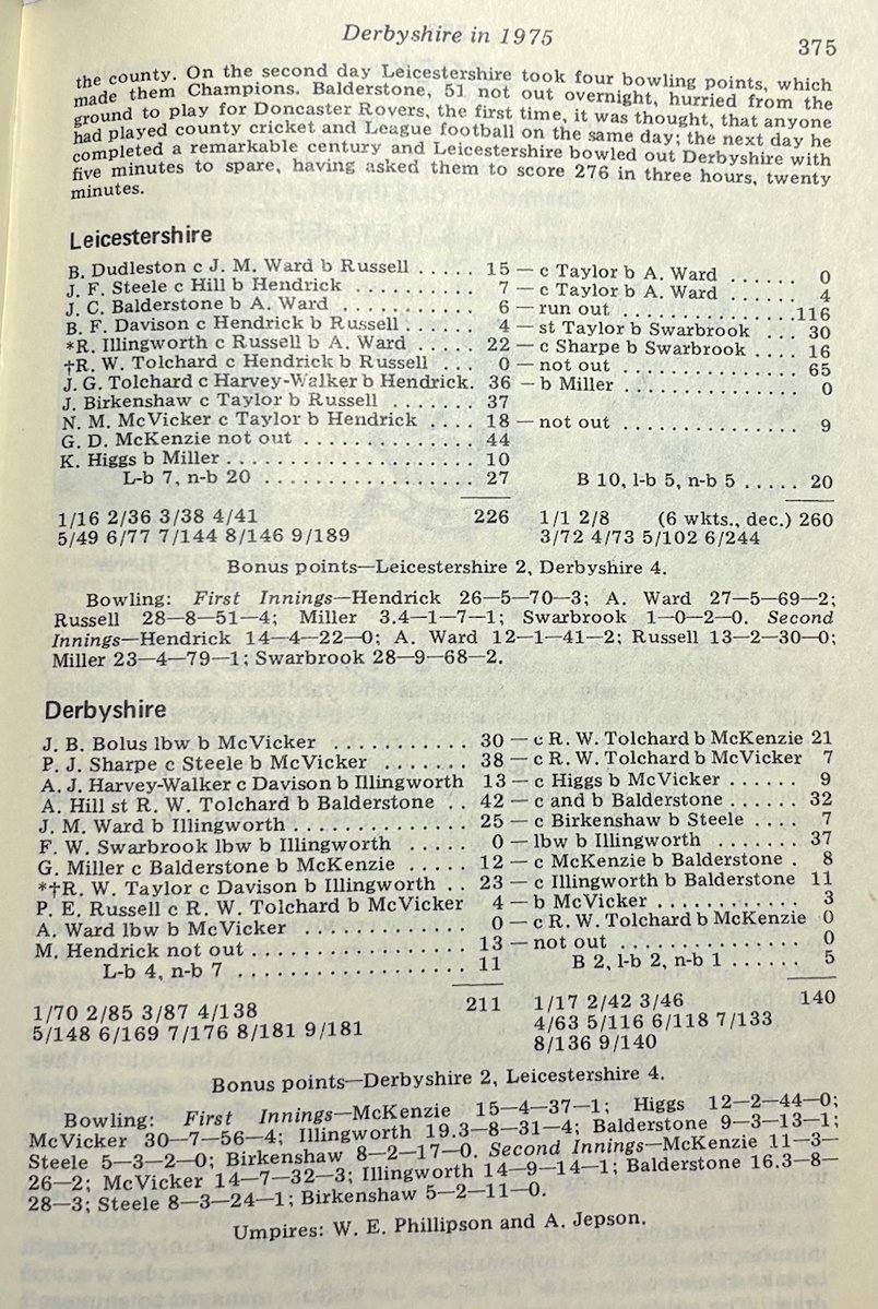 Jeremy Lonsdale (@lonsdale_jeremy) on Twitter photo 15 September marks 50 years since Chris Balderstone scored 51* for <a href="/leicsccc/">Leicestershire CCC π¦</a> v <a href="/DerbyshireCCC/">Derbyshire CCC</a>, played for Doncaster v Brentford in the evening, and then completed his 100 next day and took 3 wickets as Leics won the championship. A proper shift. <a href="/MattersCounty/">County Cricket Matters</a> <a href="/dgriffinpix/">David Griffin Photography</a> 15 September marks 50 years since Chris Balderstone scored 51* for <a href="/leicsccc/">Leicestershire CCC π¦</a> v <a href="/DerbyshireCCC/">Derbyshire CCC</a>, played for Doncaster v Brentford in the evening, and then completed his 100 next day and took 3 wickets as Leics won the championship. A proper shift. <a href="/MattersCounty/">County Cricket Matters</a> <a href="/dgriffinpix/">David Griffin Photography</a>