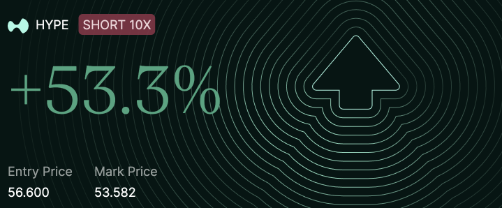 thinkingblob's tweet image. Sorry $HYPE
Let's see where this goes