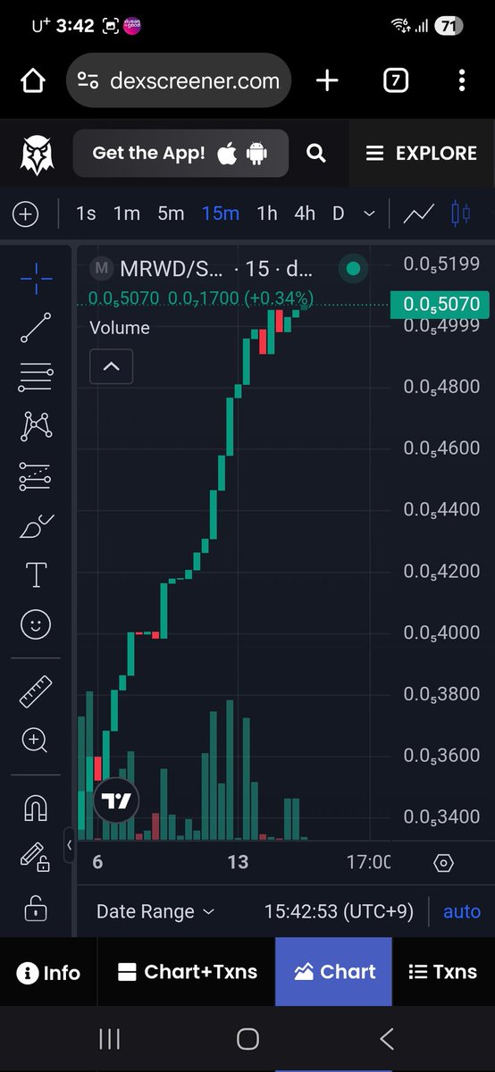 Marcoreward tweet media