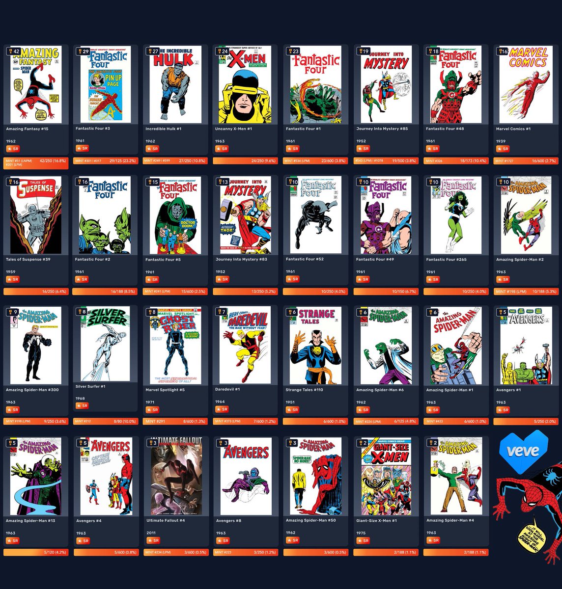 MrSquibs1's tweet image. Back in Nov 2024, I revealed my SR stacks. The love, support and enthusiasm from this community blew me away. That, in part, along with some friendly competition, inspired me to continue stacking.

Here’s my updated progress + why conviction matters in stacking grails: 

🧵 (1/8)