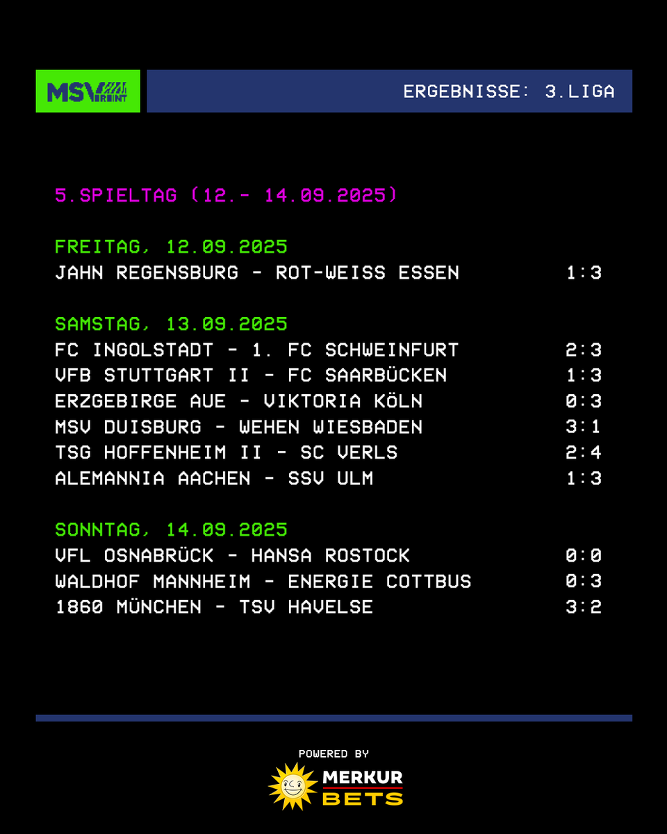 Der Montag kann uns garnix, Zebras! Spätestens beim gemeinsamen Blick mit #MERKURBETS auf die Tabelle &amp; Ergebnisse der 3. Liga steigt die Laune automatisch! 😎
#MSVereint