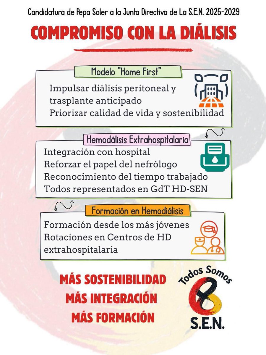 todossomosSEN's tweet image. La HD en centro es fundamental para nuestra especialidad. Por ese motivo se creó el GdT de HD en centro donde todas las compañías están representadas. @todossomosSEN comprometidos con la HD en centro y la formación complementaria de residentes con cursos S.E.N.